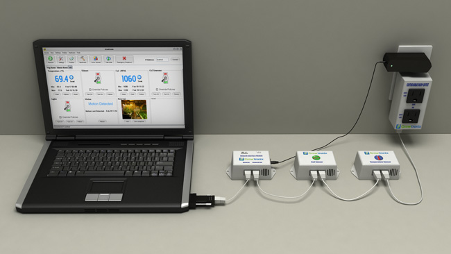 Co2 Base System